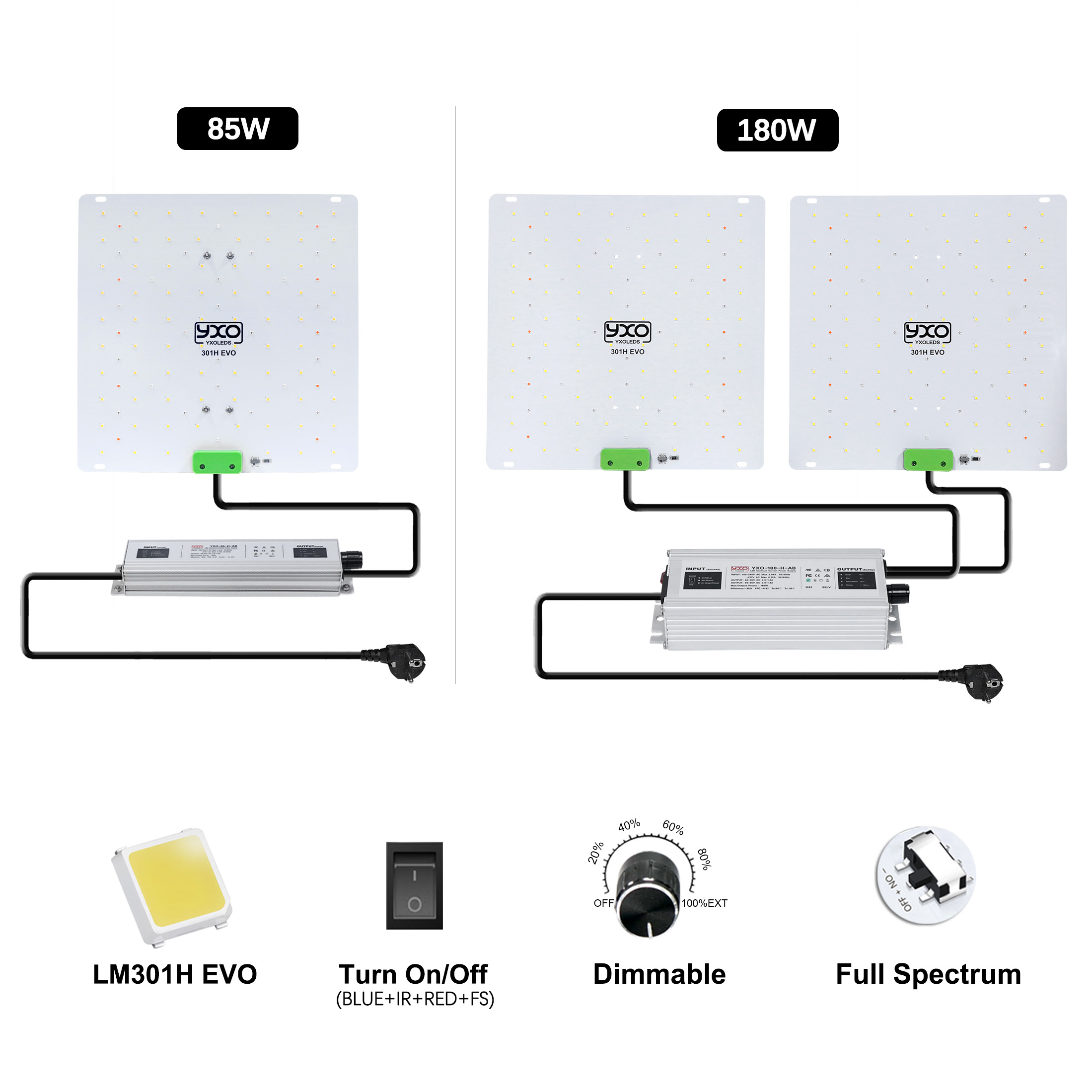 Grow Tent Complete Kit - 85 Вт 180 Вт LM301H EVO
