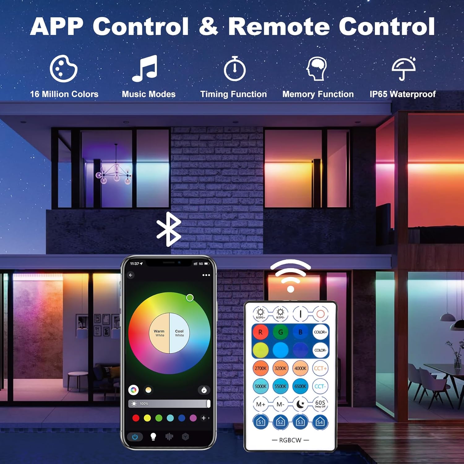 50 Вт RGB светодиодный прожект – обзор и цена Smart Garden Uk