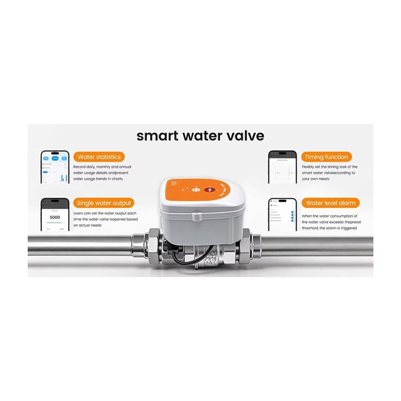 Умный Wi-Fi таймер полива DT51 – обзор и цена Smart Garden Uk