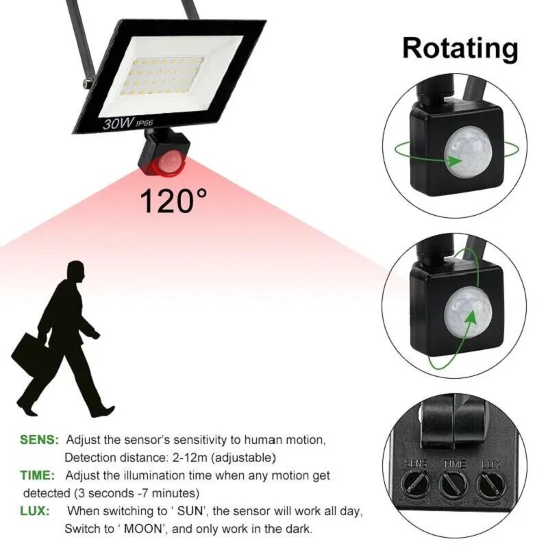PIR датчик движения светодиодн – обзор и цена Smart Led Garden