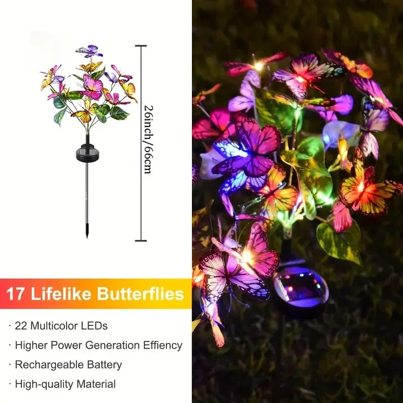 Солнечные светодиодные садовые – обзор и цена Smart Garden Light Camera