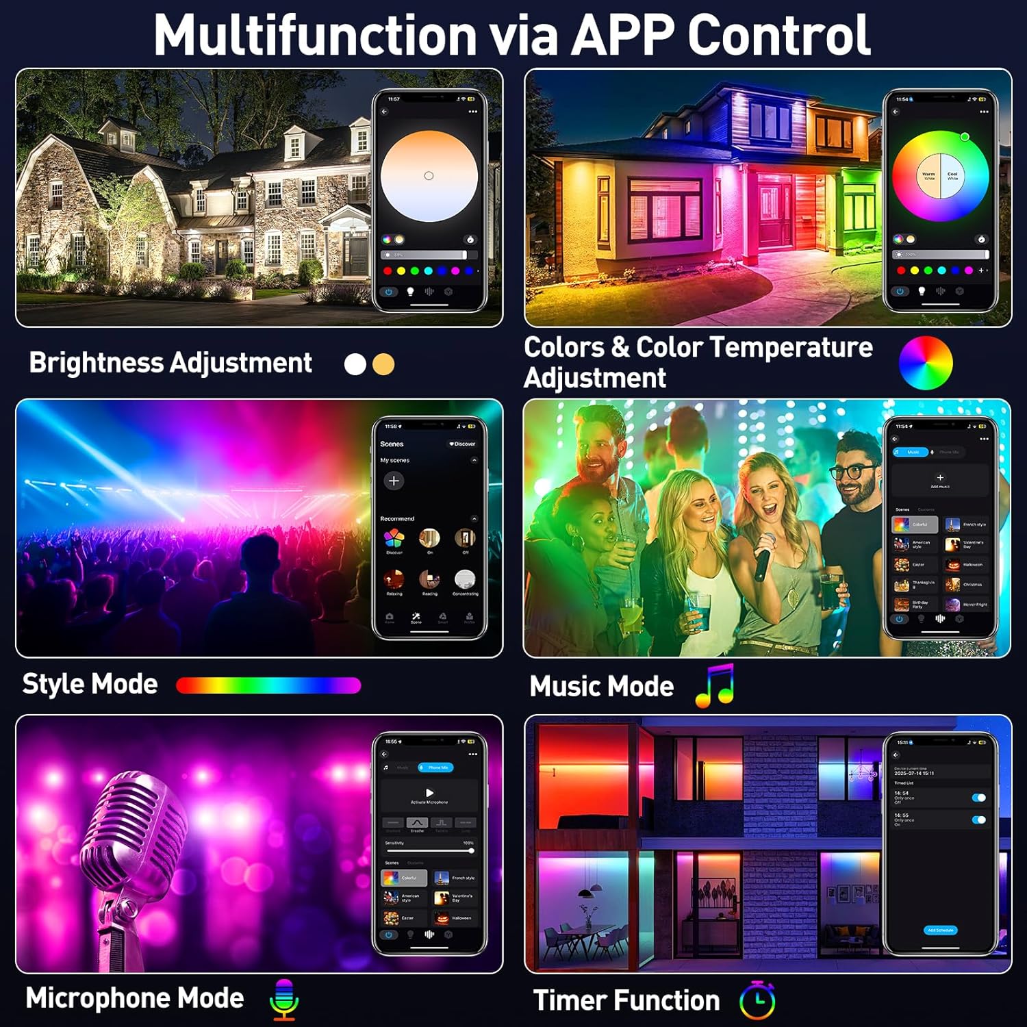 50/72 Вт RGB светодиодный прож – обзор и цена Smart Garden Uk