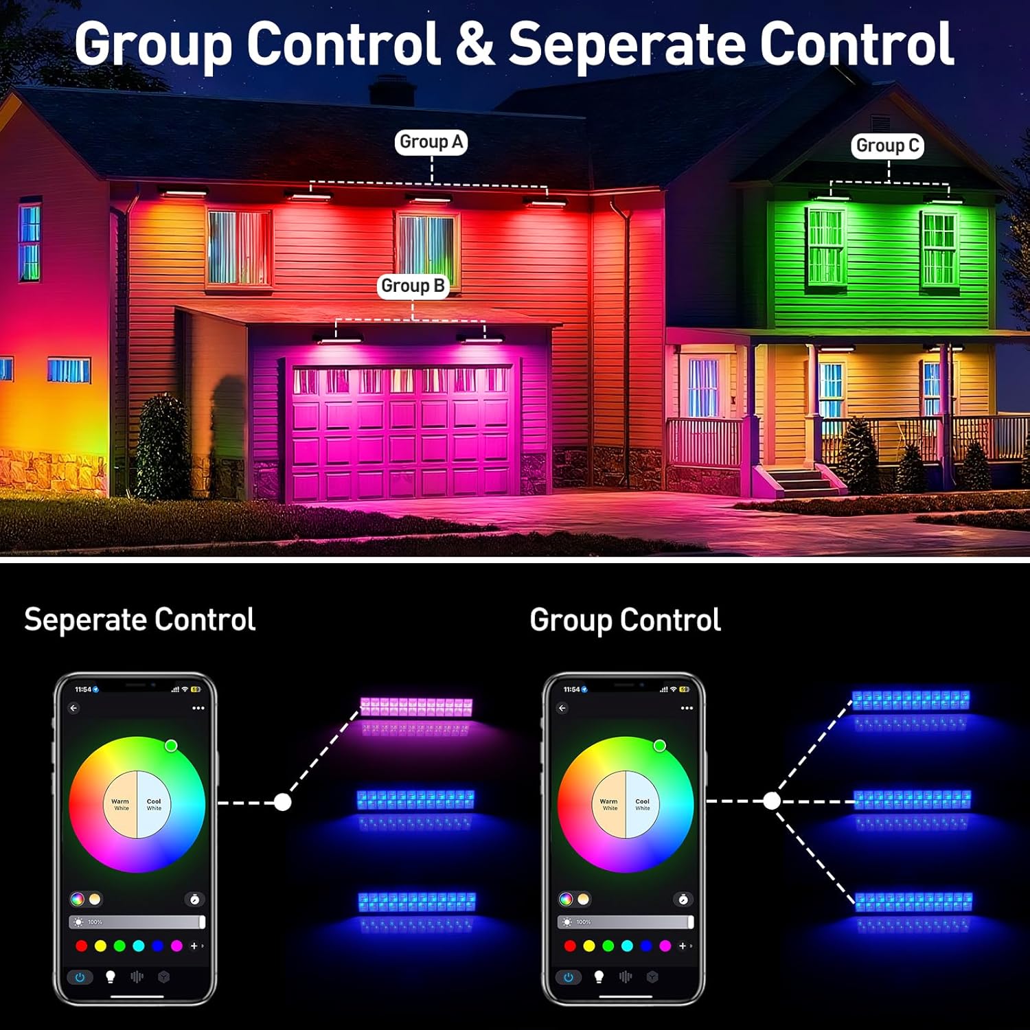 50/72 Вт RGB светодиодный прож – обзор и цена Smart Garden Uk
