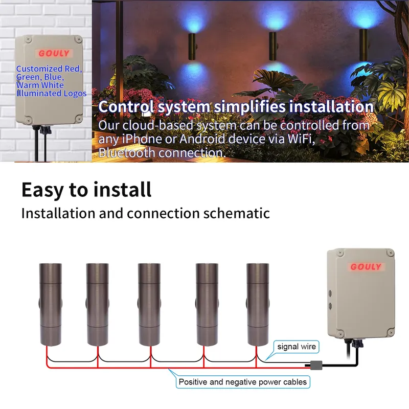 Прочный латунный уличный свето – обзор и цена Smart Led Garden