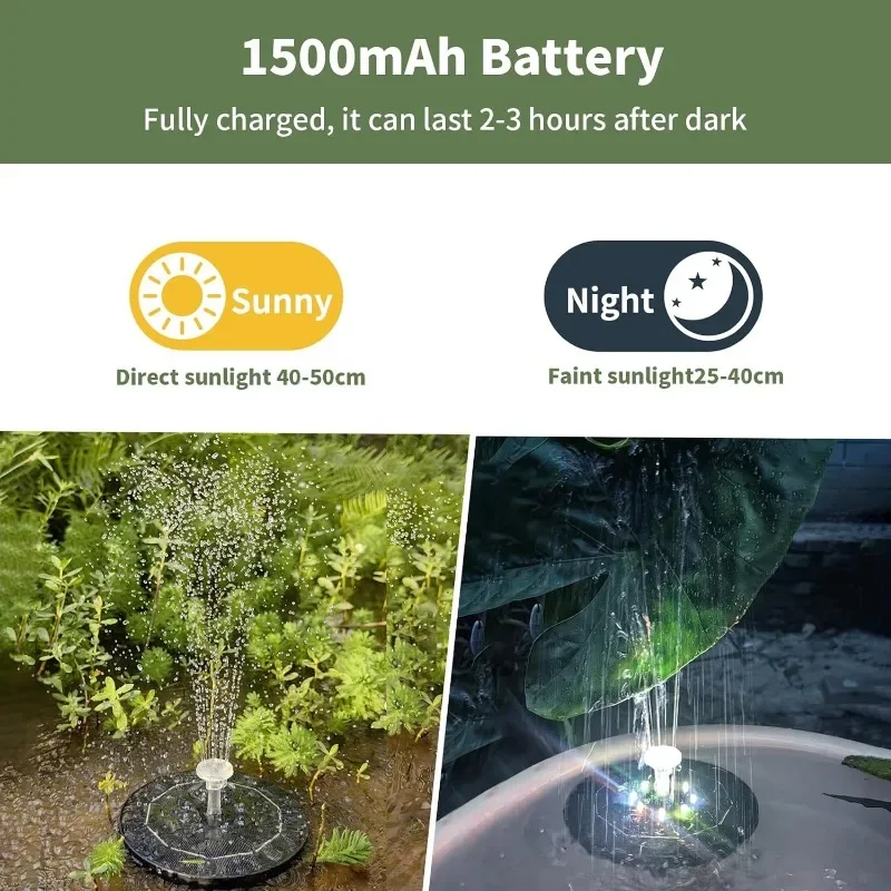 Фонтан Женский, 7 цветов, план – обзор и цена Smart Garden Light Camera