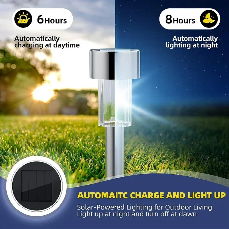 Солнечные уличные фонари, садо – обзор и цена Smart Garden Light Camera