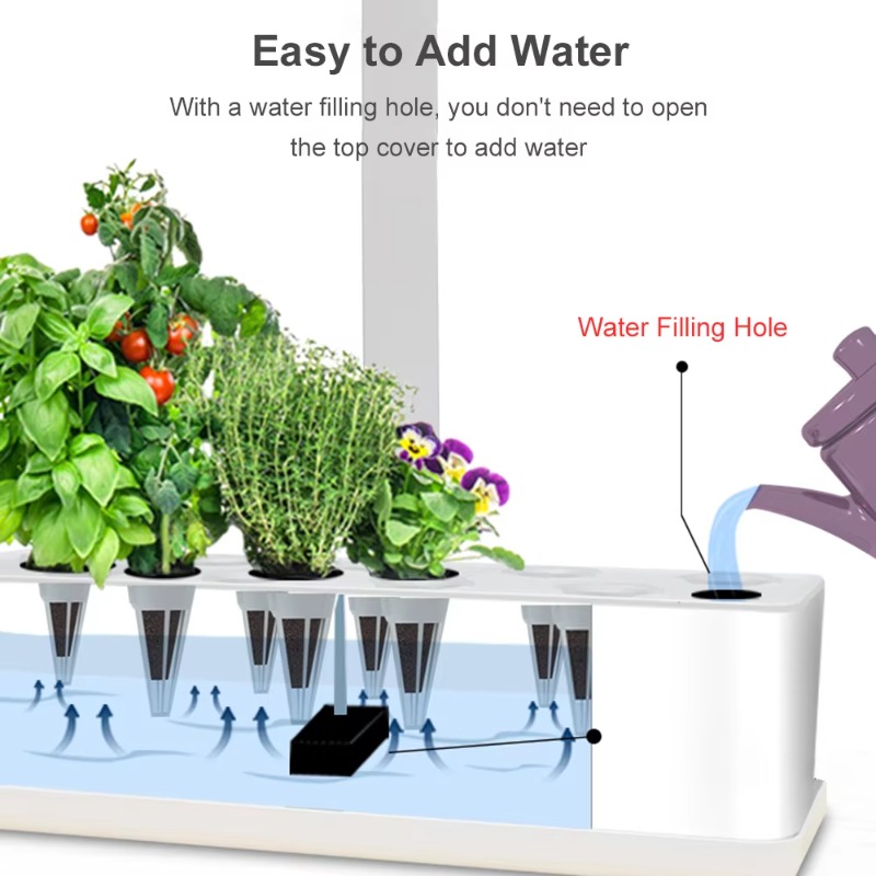 9-секционная умная гидропонная – обзор и цена Smart Led Garden