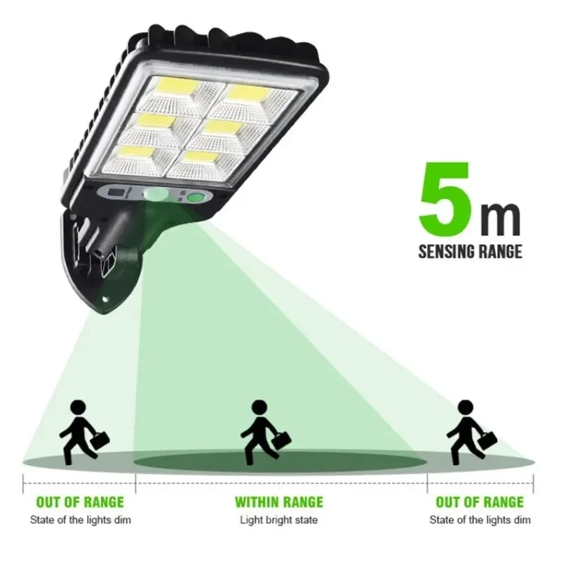 Уличные солнечные садовые свет – обзор и цена Smart Led Garden