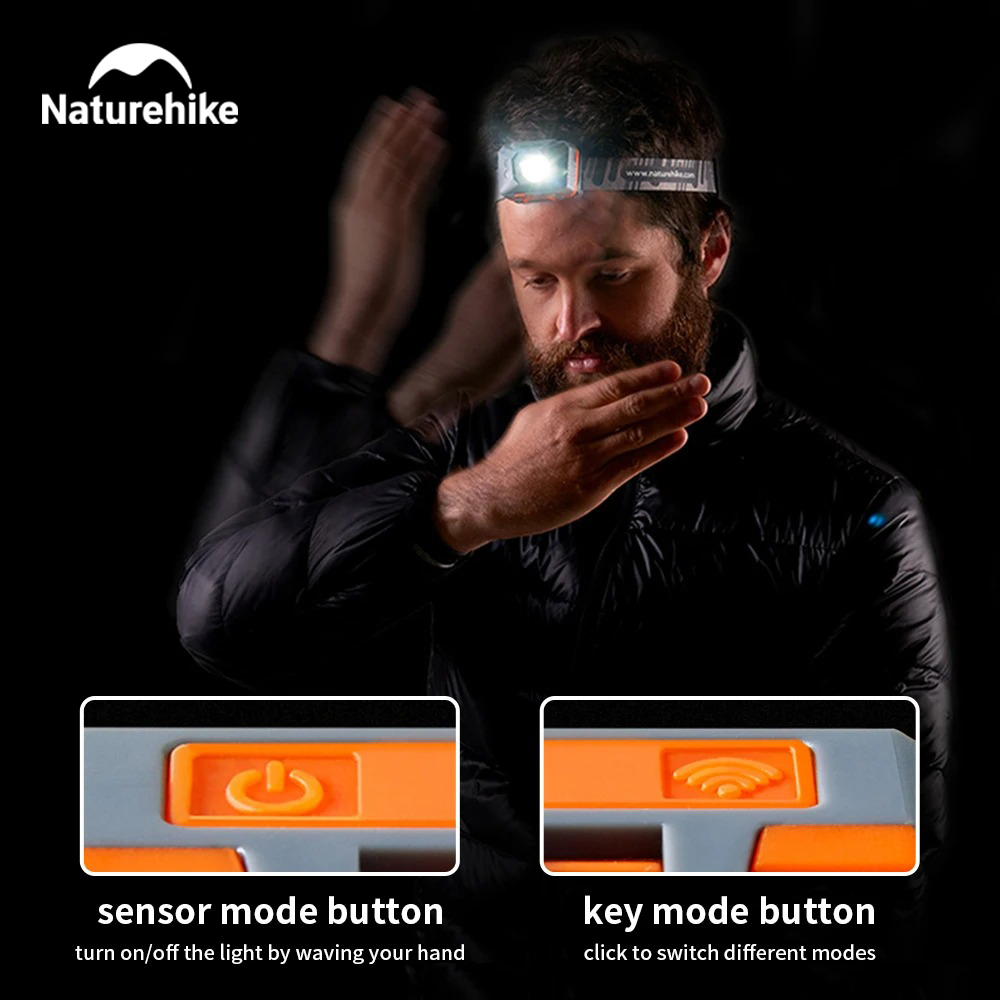 Фонарь налобный Naturehike, ул – обзор и цена Smart Led Garden