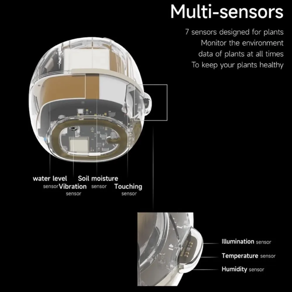 Умный цветочный горшок с ИИ-чи – обзор и цена Smart Garden Ai