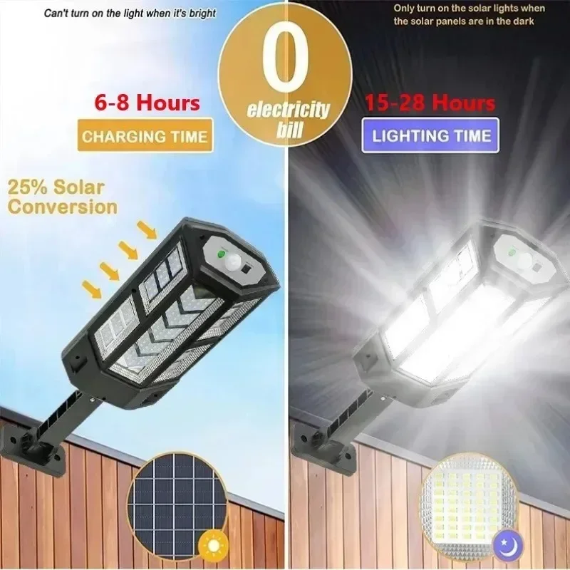 Солнечный светодиодный светиль – обзор и цена Smart Garden Light Camera