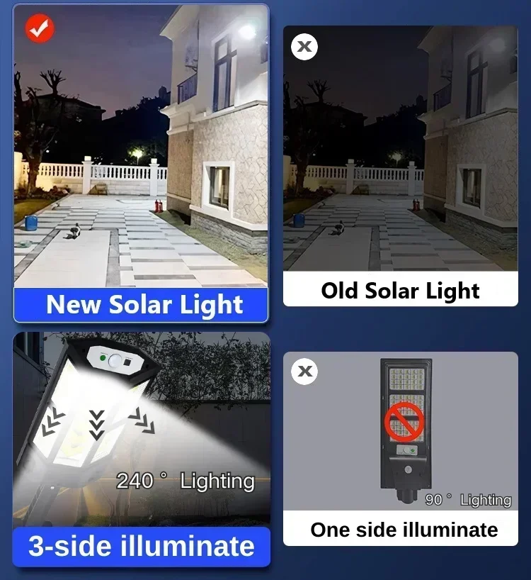 Солнечный светодиодный светиль – обзор и цена Smart Garden Light Camera